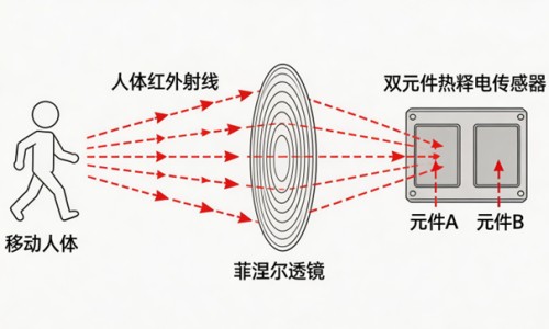 视神经炎对生命有影响吗-哺乳期视神经炎症状网 | 视神经炎会留下后遗症吗,哺乳期视力模糊是怎么回事